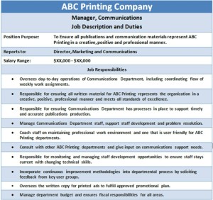 duties salary thriving responsibilities thethrivingsmallbusiness letterhead regus