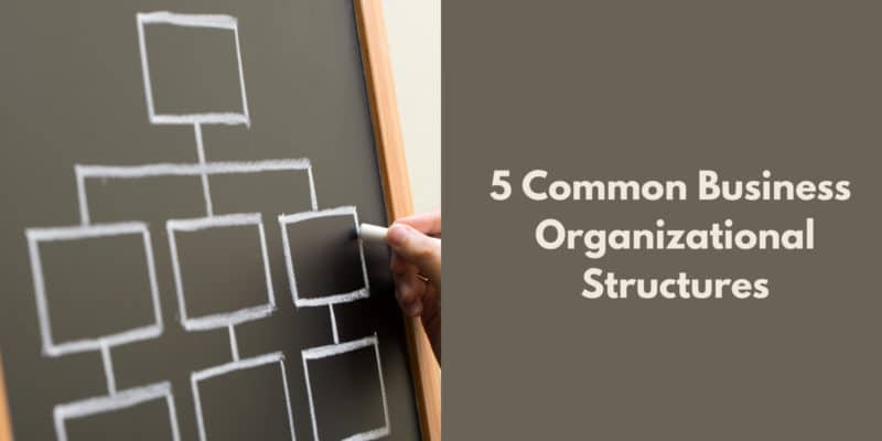 business organizational chart example Archives – The Thriving Small