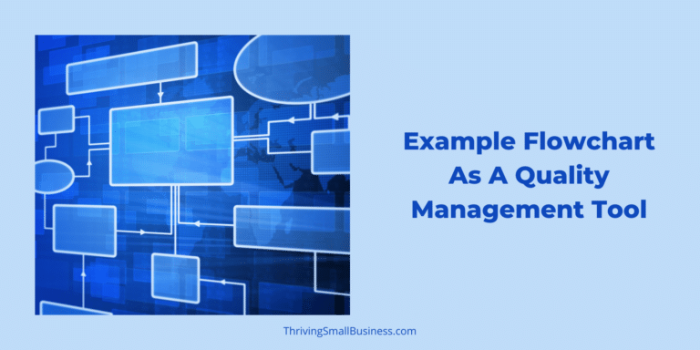 Example Flowchart as a Quality Management Tool